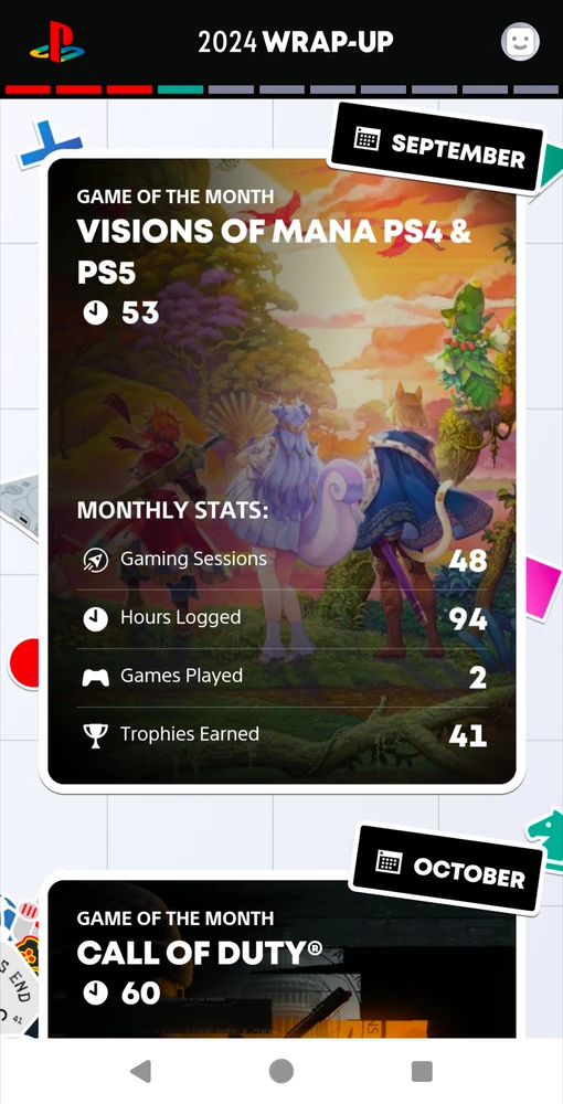 PlayStation Wrapped 2024 🎉🥳🥰