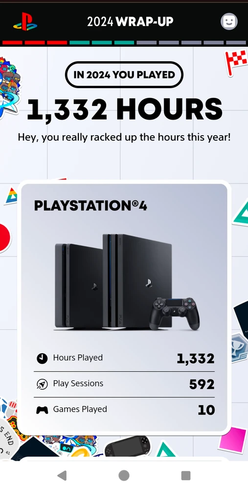 PlayStation Wrapped 2024 🎉🥳🥰