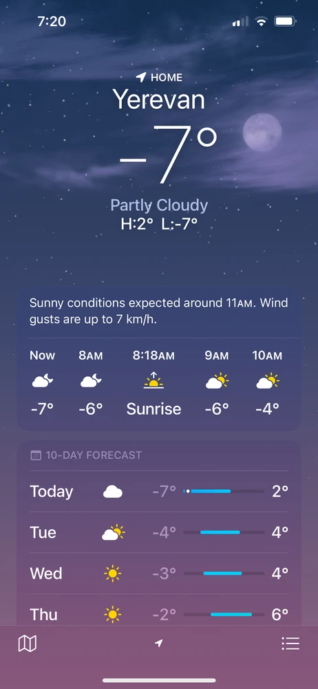 GIF diunggah dening D_C