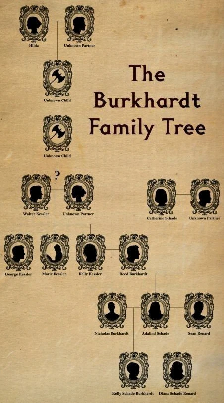 Можно спорить долго про спецэффекты в сериале Гримм, но сходиться в одном: этот сериал хорош, не смотря на жуткие маски монстров для нашего времени