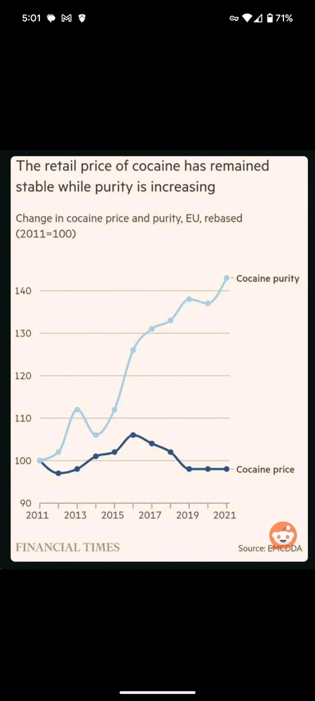 GIF uploaded by Darius