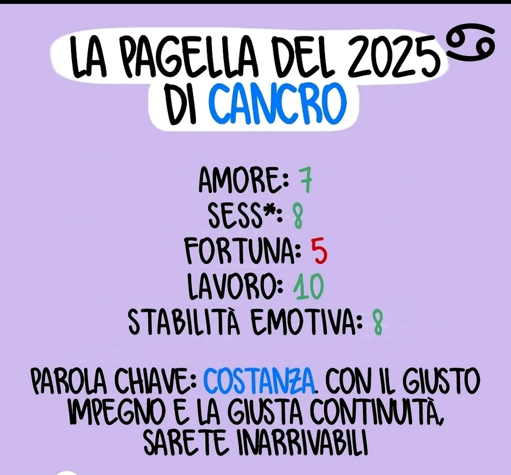 GIF caricata da Cinzia