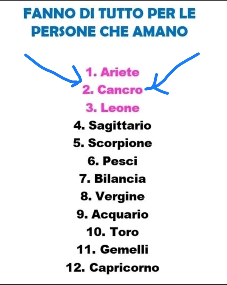 GIF caricata da Cinzia