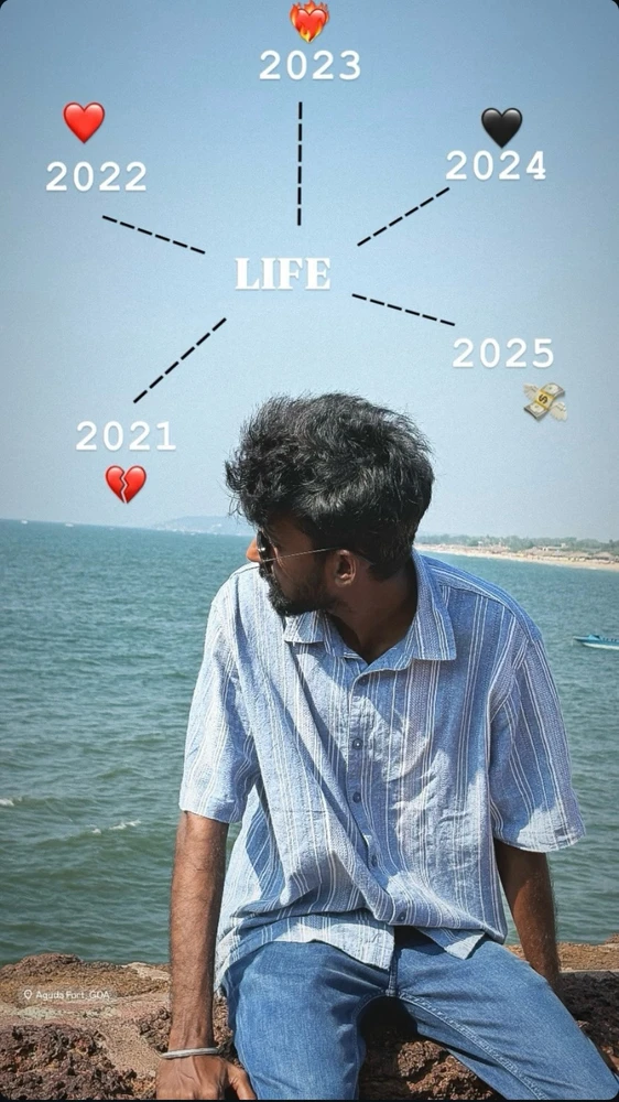 GIF gi-upload ni Dinesh