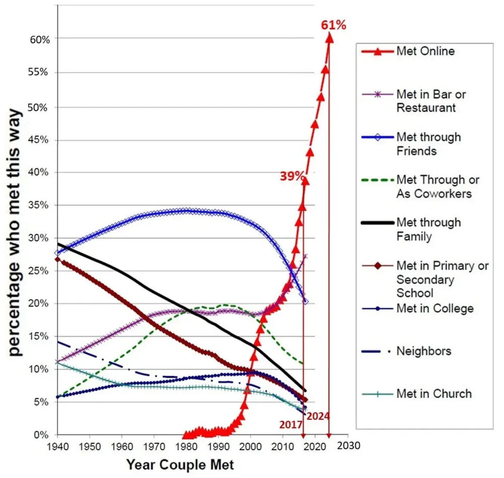 GIF dodany przez Grzegorz