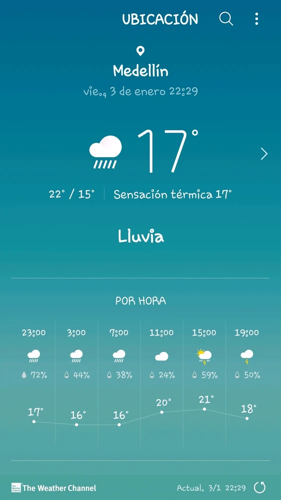 GIF uploaded by Ycac