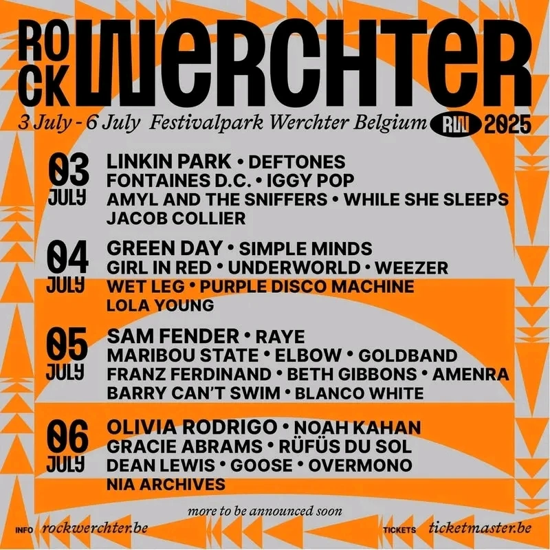 GIF geüpload door Kwinten