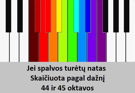 GIF įkėlė Mangirdas