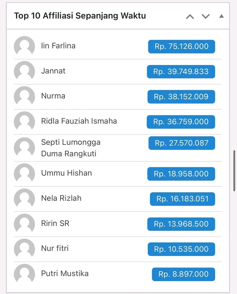 Gambar diunggah oleh Basmallah