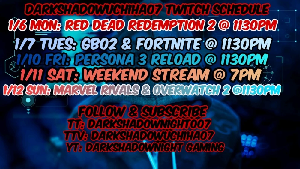 GIF uploaded by Silvester