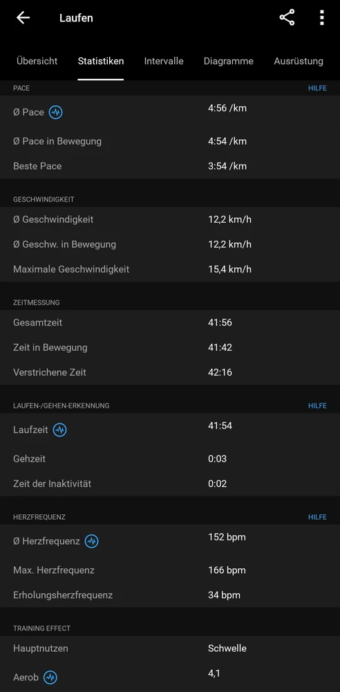 Bild hochgeladen von Ⓜ️🅰️NuEl