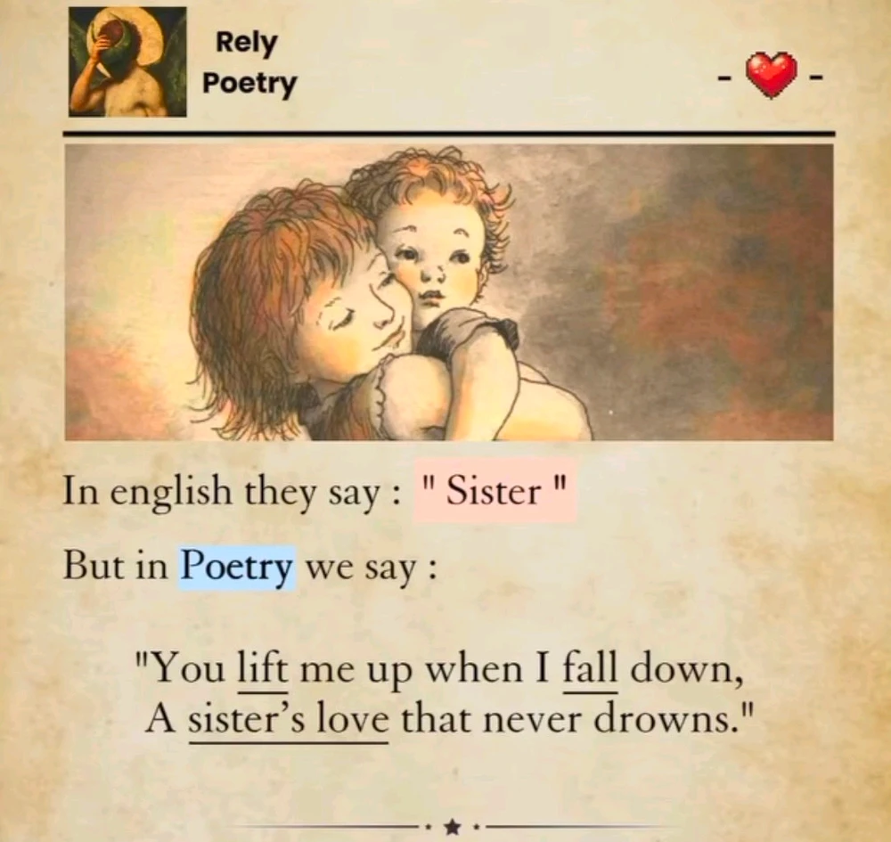 GIF uploaded by Manisha Tirpude