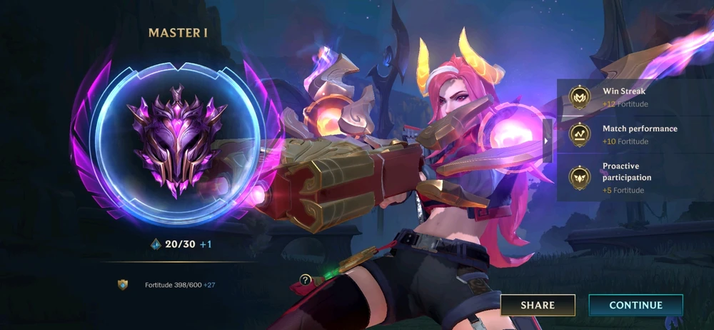 Image uploaded by Vergil