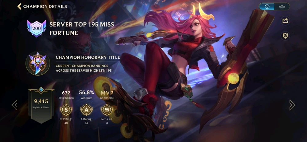 Image uploaded by Vergil