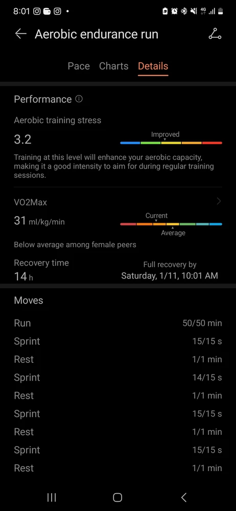 Image uploaded by Tika