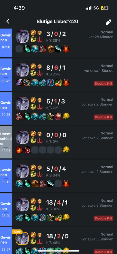 GIF hochgeladen von 🌹✨