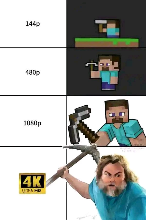 Szukam ludzi chętnych do wspólnego grania!