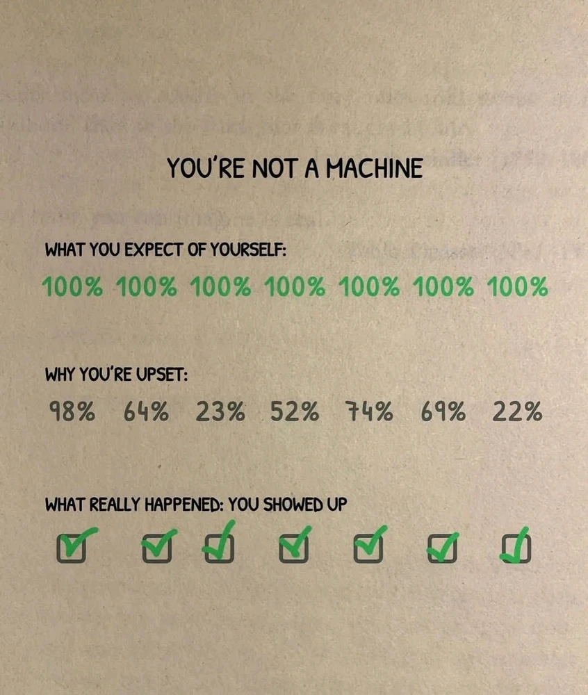 Dodo által feltöltött GIF