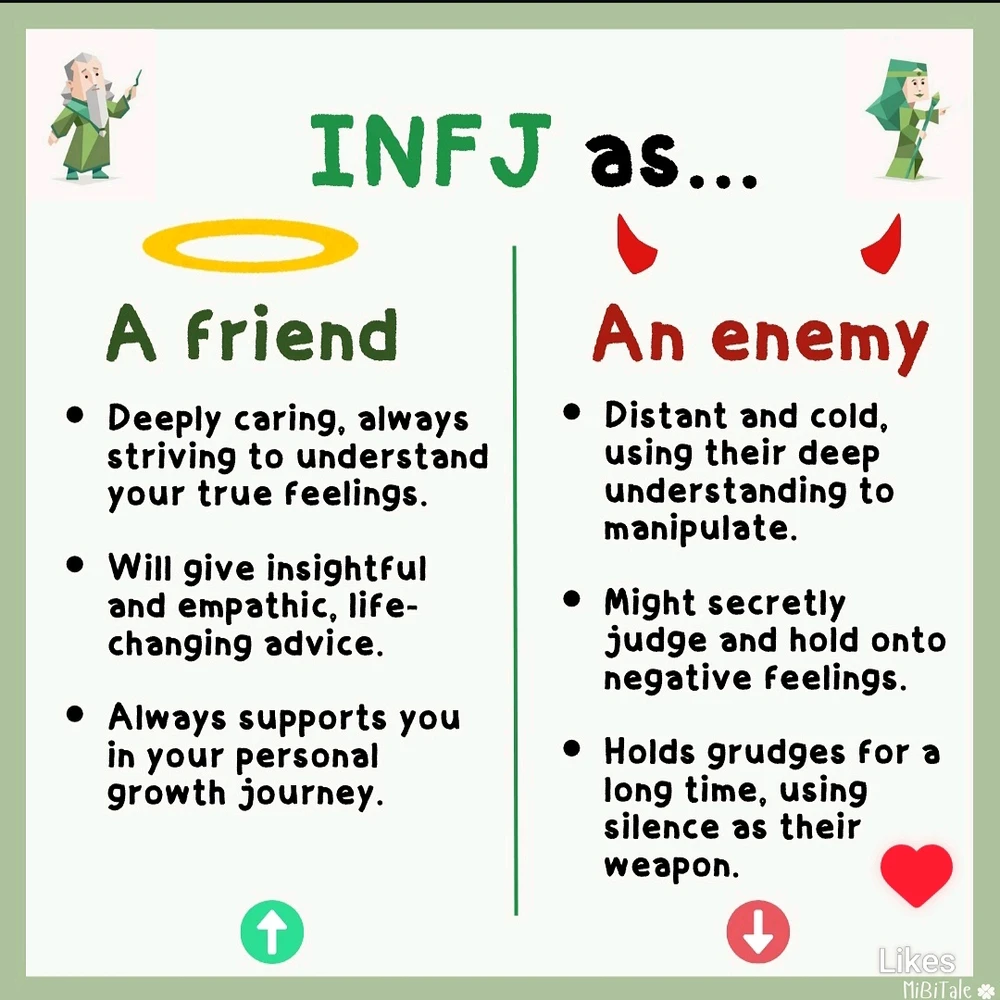 GIF uploaded by Kasturi