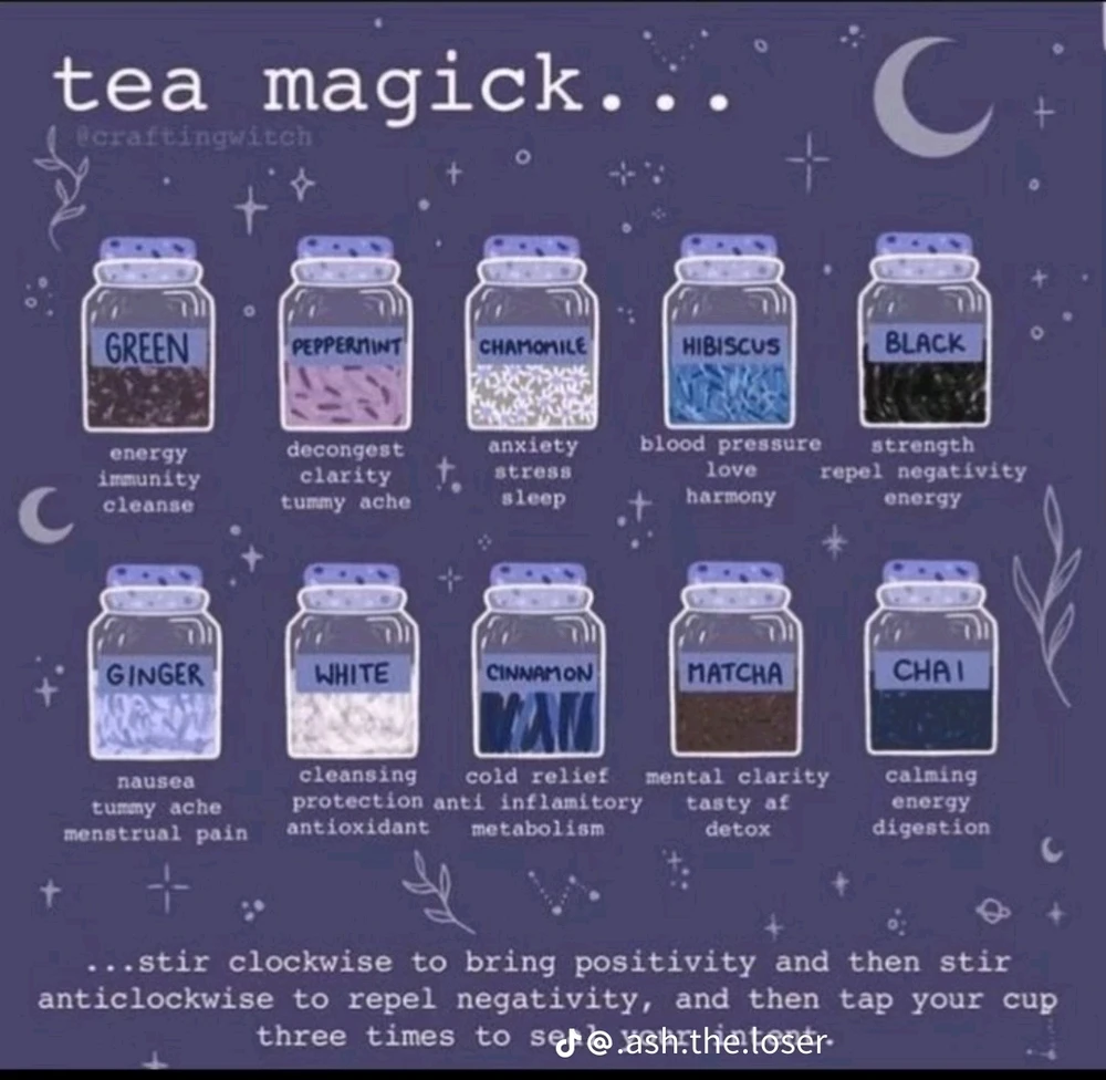 Image uploaded by Persephone