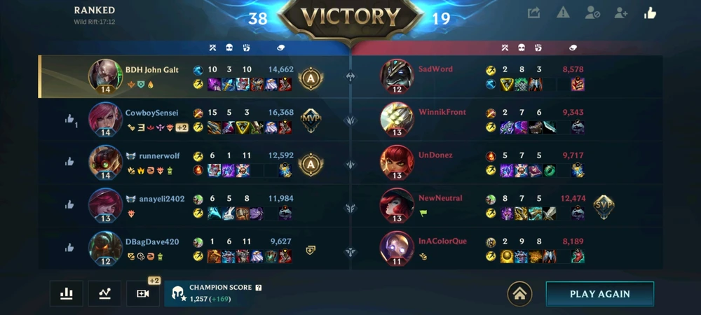 GIF uploaded by Gavin