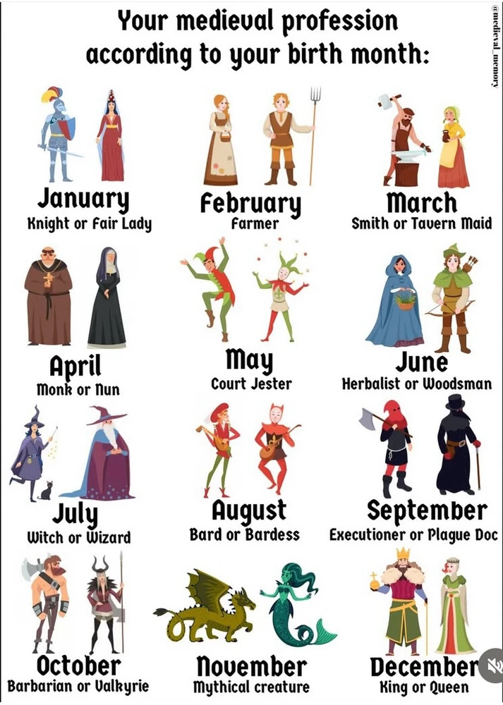 GIF uploaded by Mademoiselle Amy