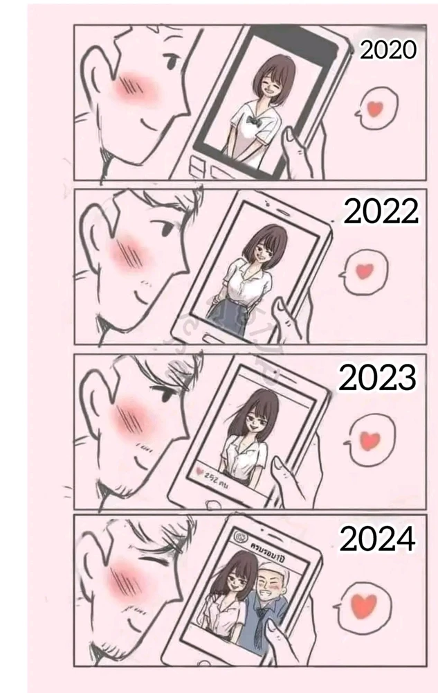 GIF uploaded by Ujjal