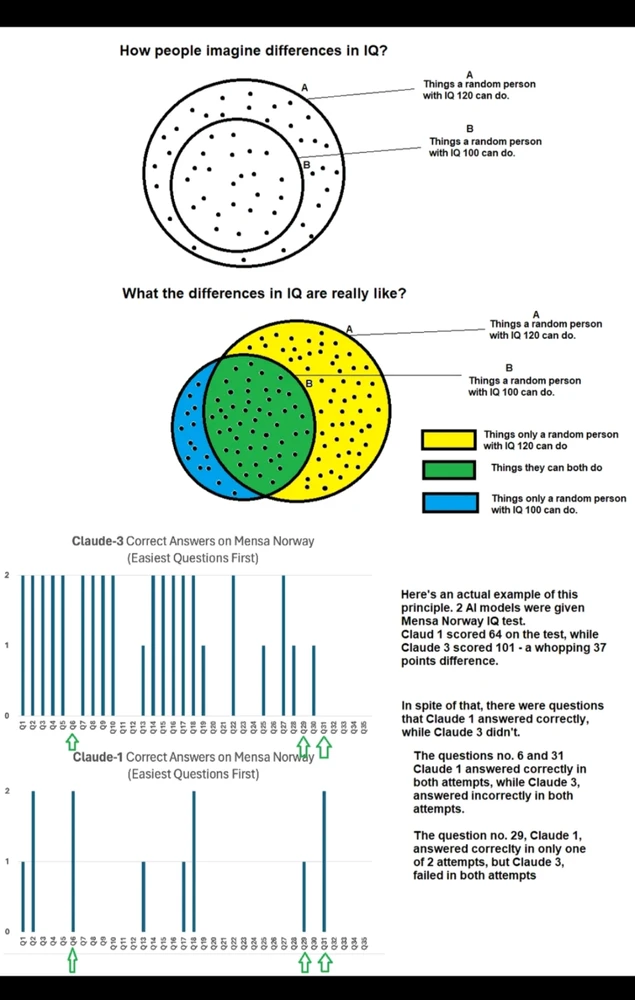 GIF uploaded by Abstract