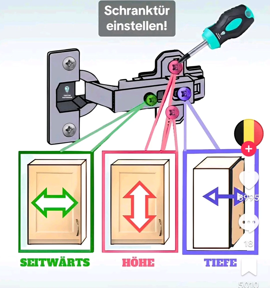 GIF hochgeladen von Sven