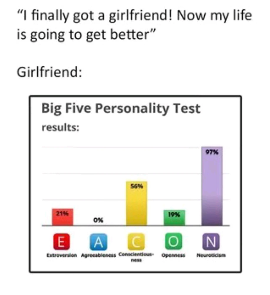 GIF uploaded by Abstract