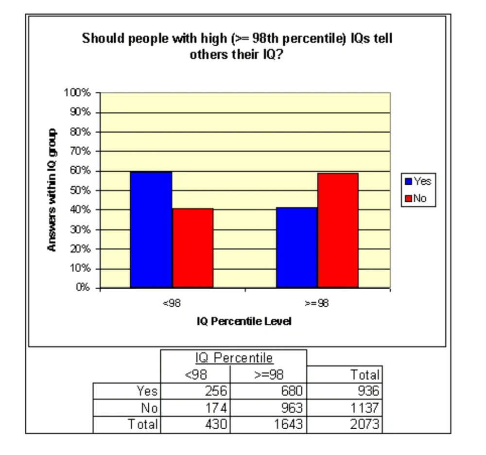 GIF uploaded by Abstract