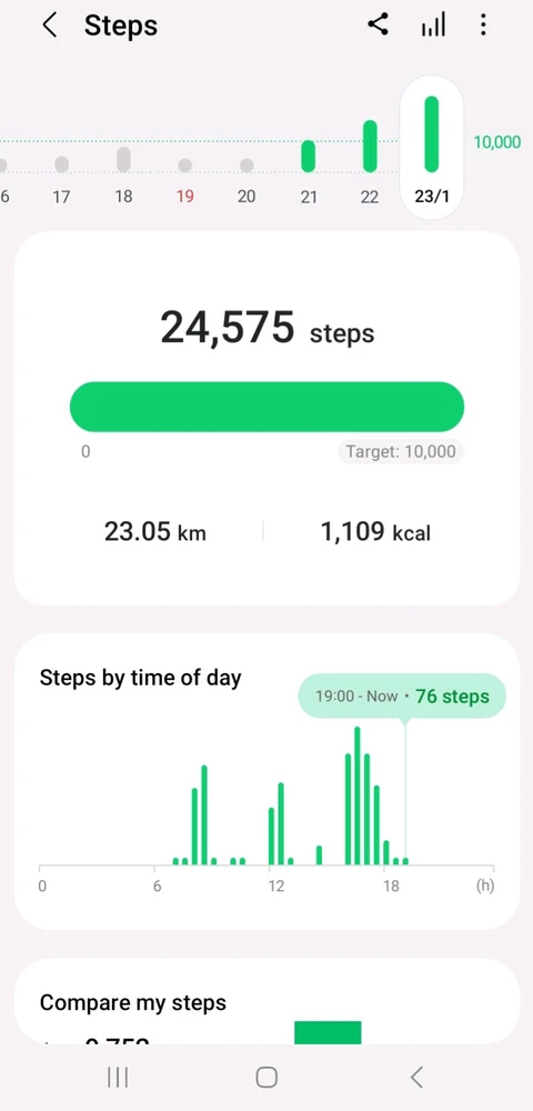 GIF uploaded by Kayleigh