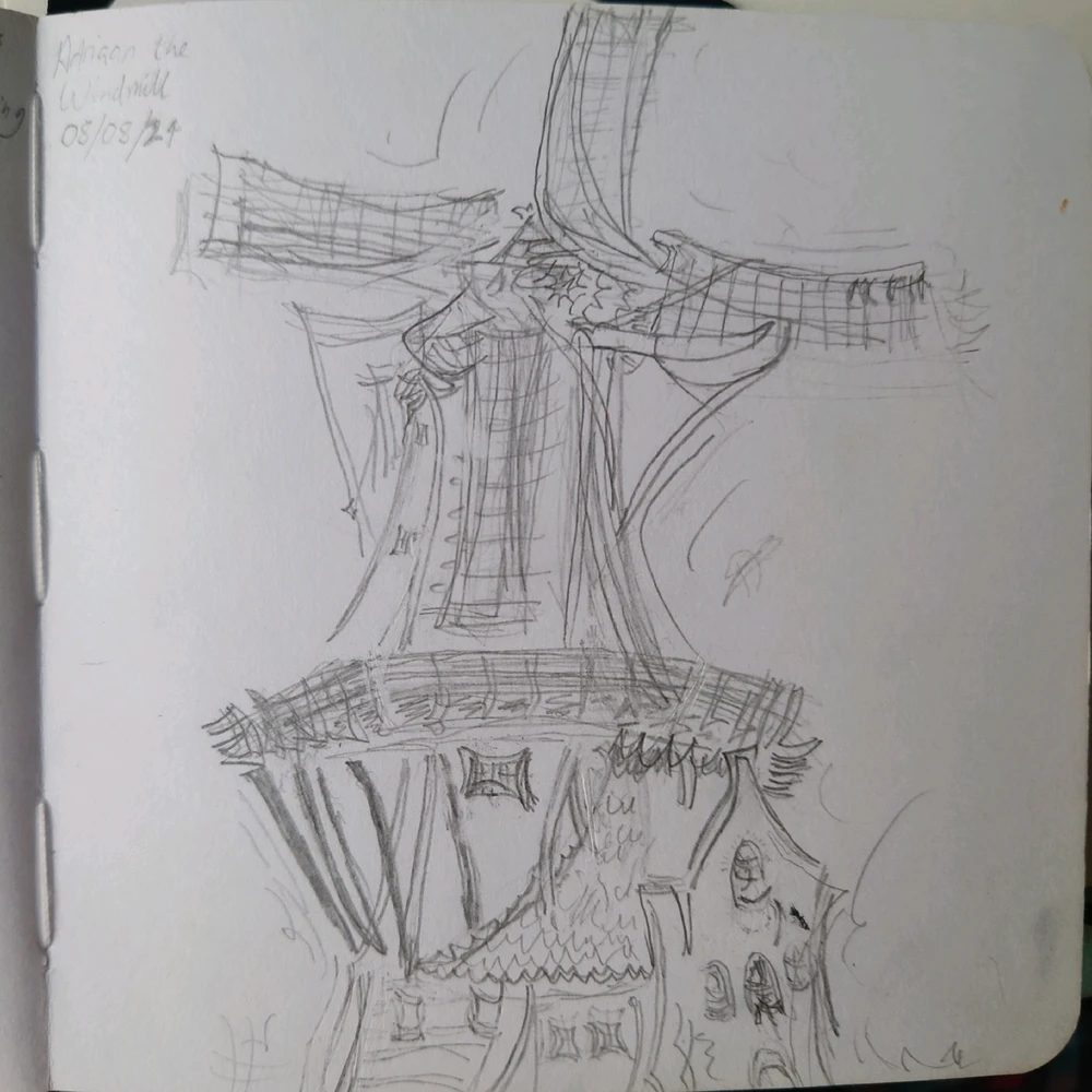 GIF uploaded by Ben