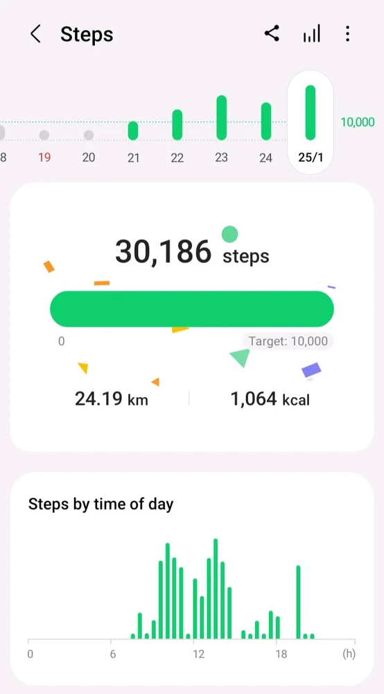 GIF uploaded by Kayleigh