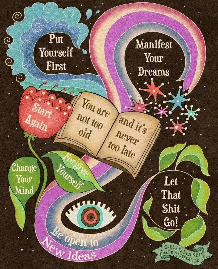 GIF uploaded by ꓄ђ