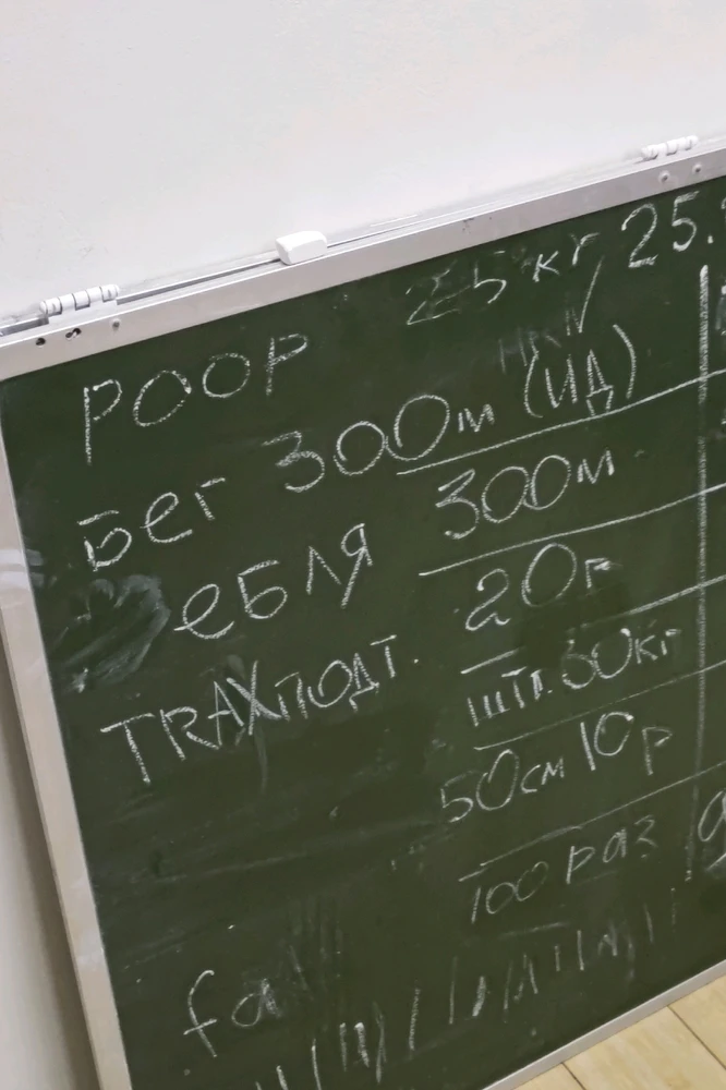 Программа тренировок которая прошла мимо меня