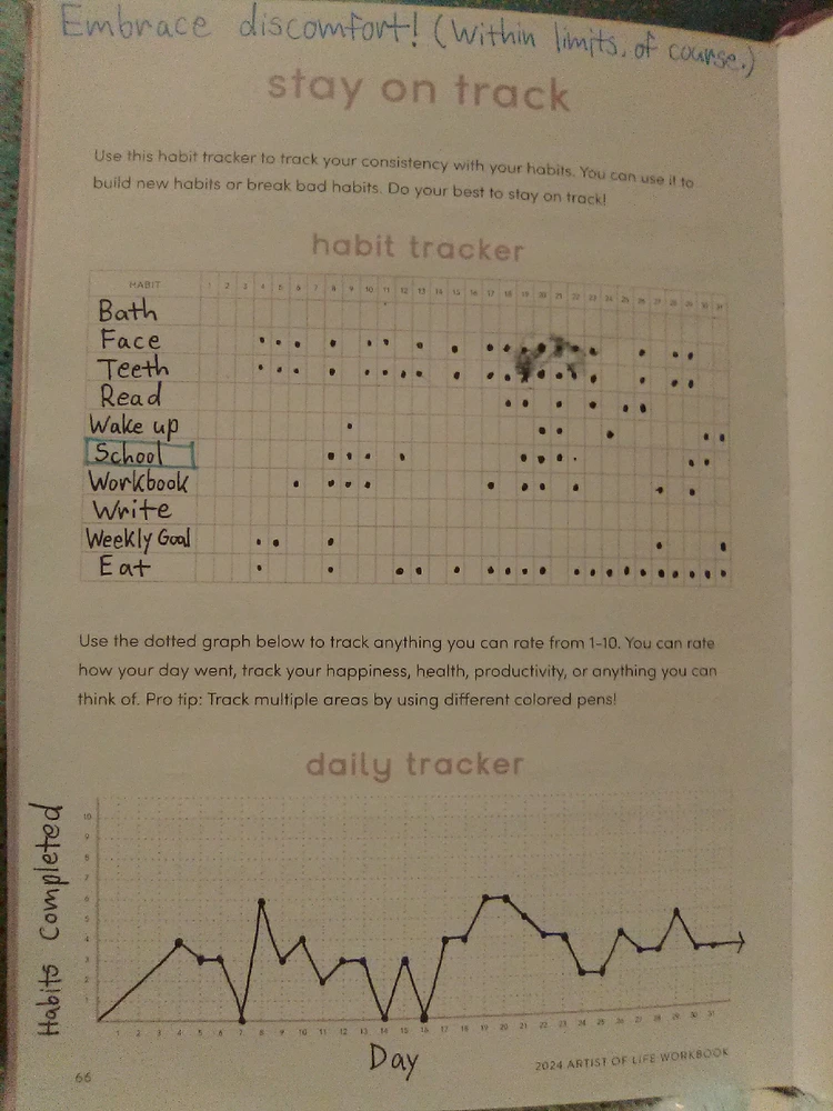 Image uploaded by Serina