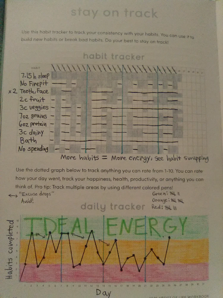 Image uploaded by Serina