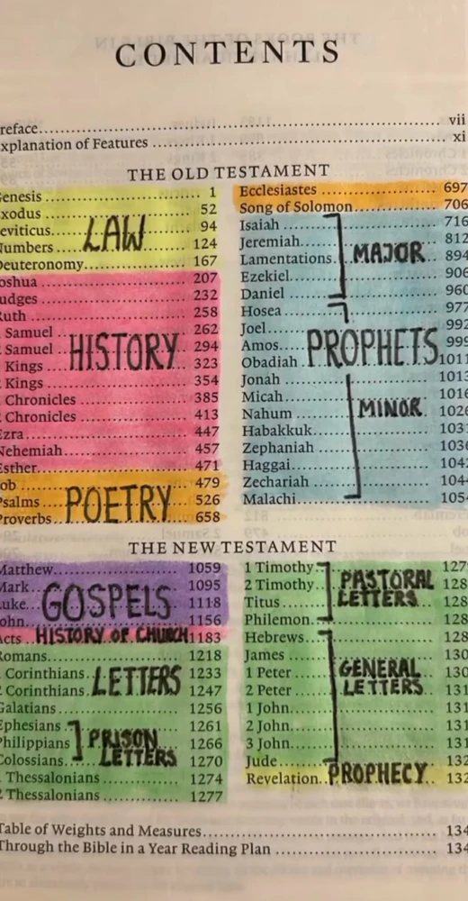 GIF uploaded by Ethan