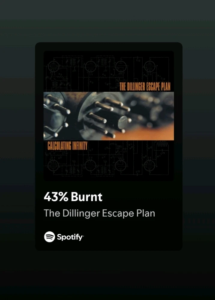 GIF uploaded by Zach ♰