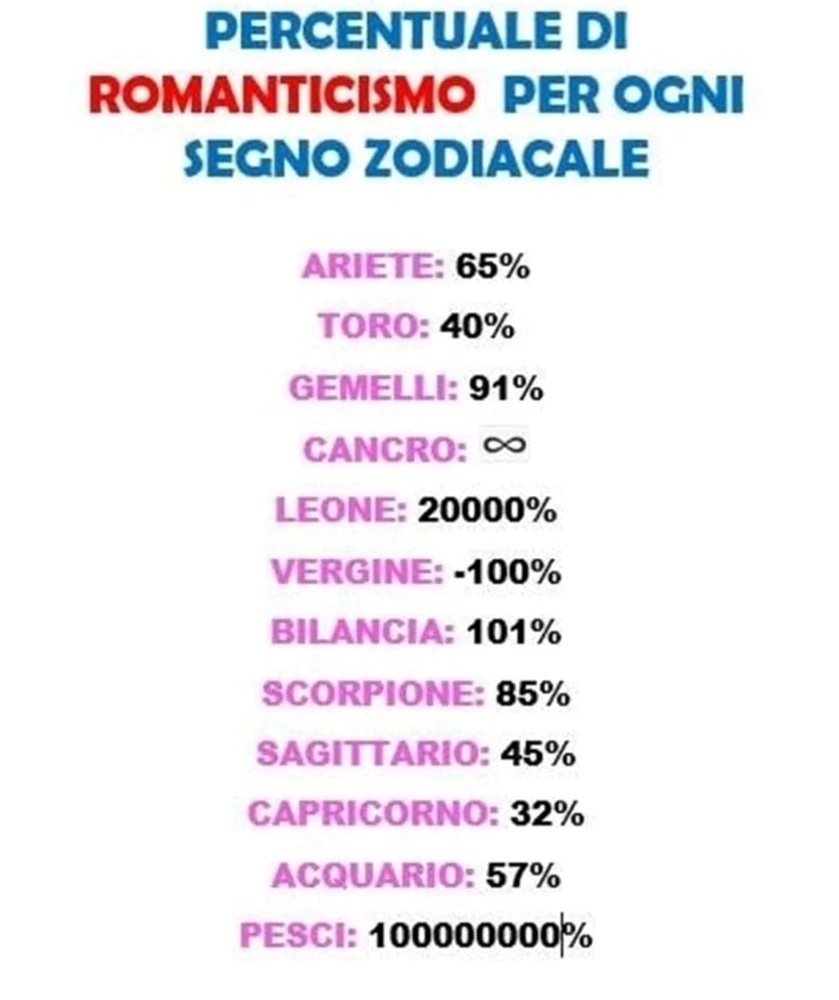 GIF caricata da Cinzia