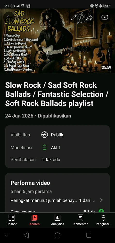 GIF diunggah oleh A DIRGA SAPUTRA