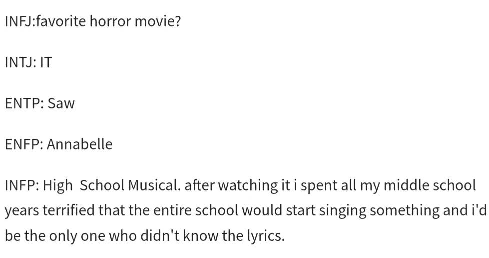 Conversations between: