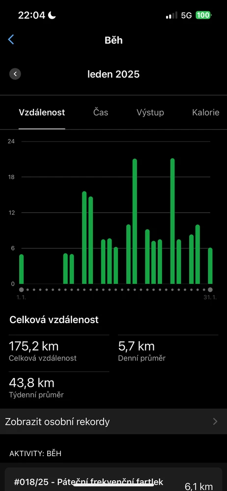 Obrázek nahrál Jiří