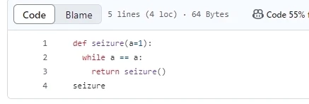 GIF diunggah dening Cao