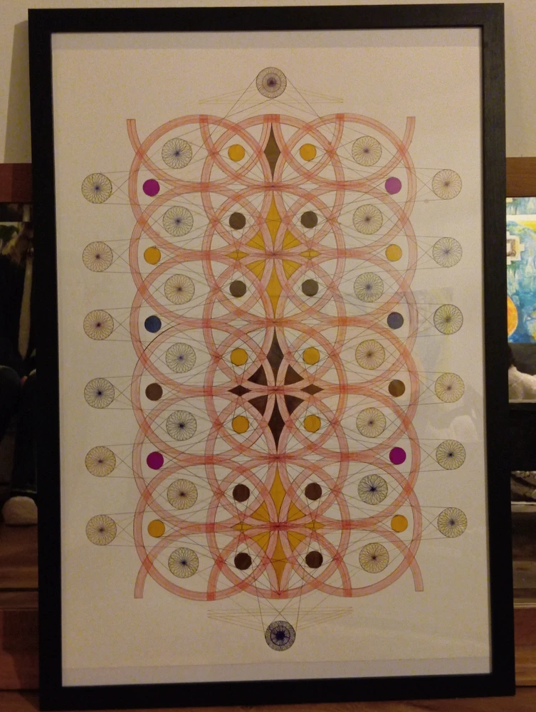 Afbeelding geüpload door Kari