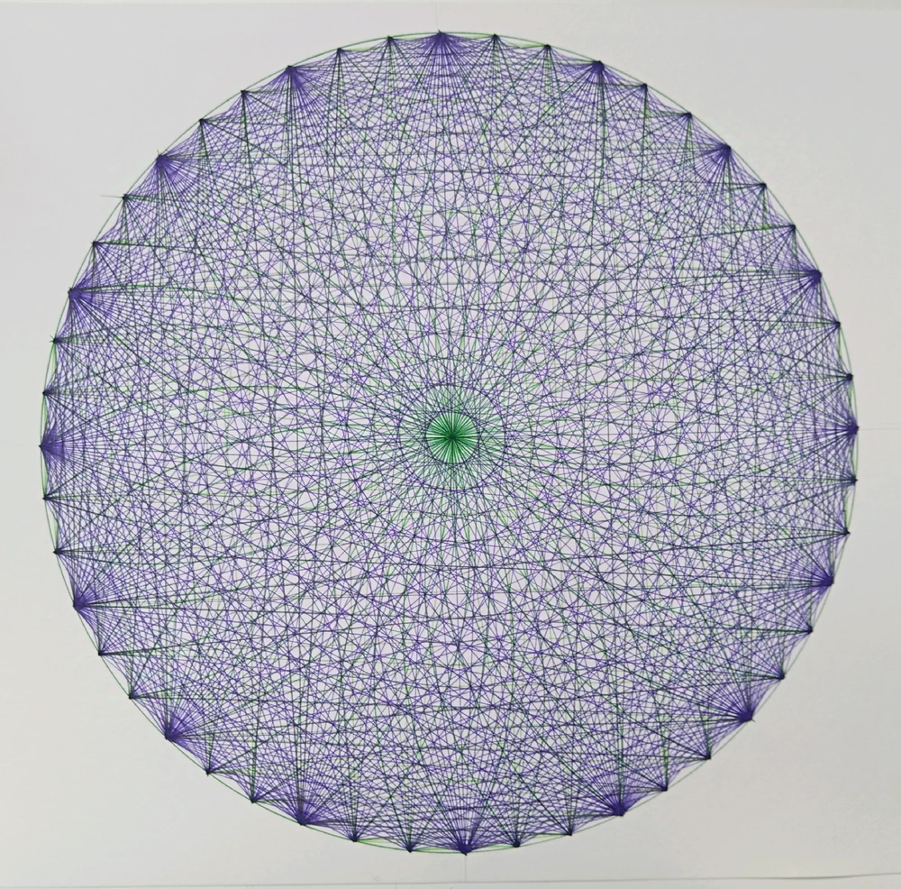 Afbeelding geüpload door Kari