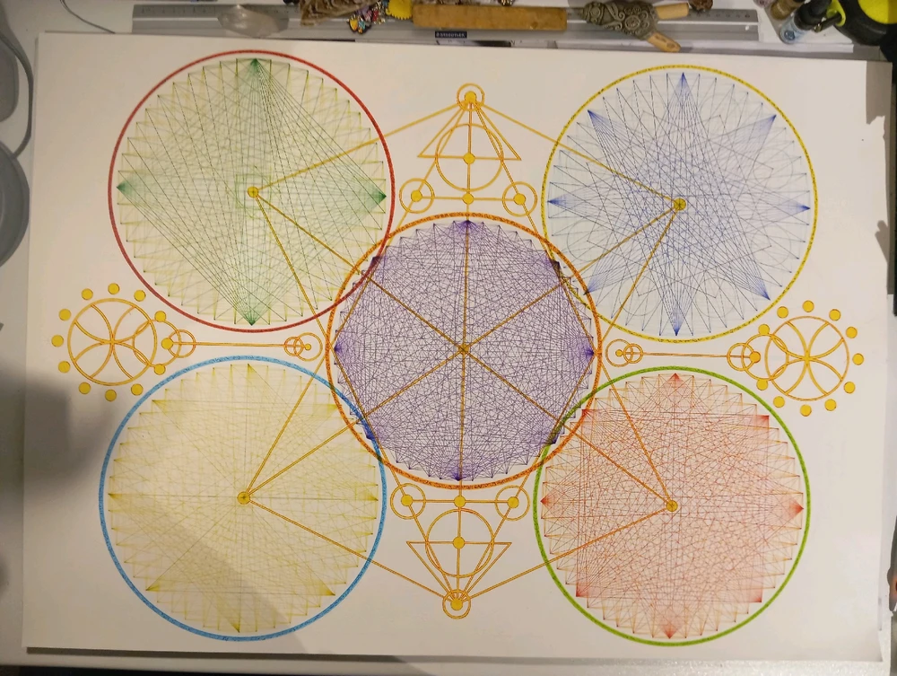 Afbeelding geüpload door Kari