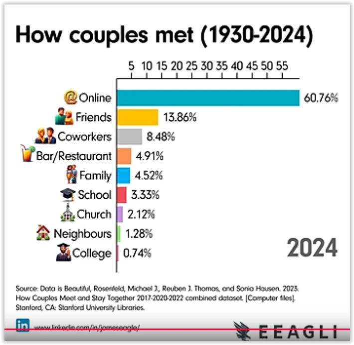 Obrázek nahrál Dave