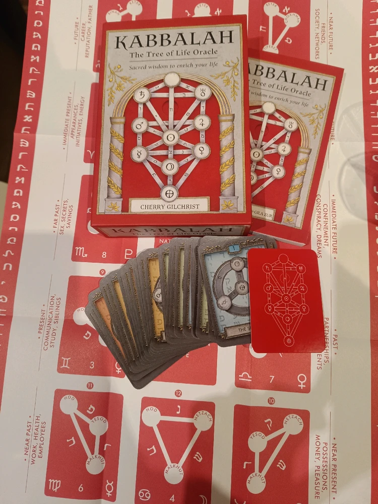 GIF dodany przez Ludek8888